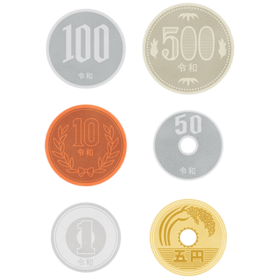 日本硬貨